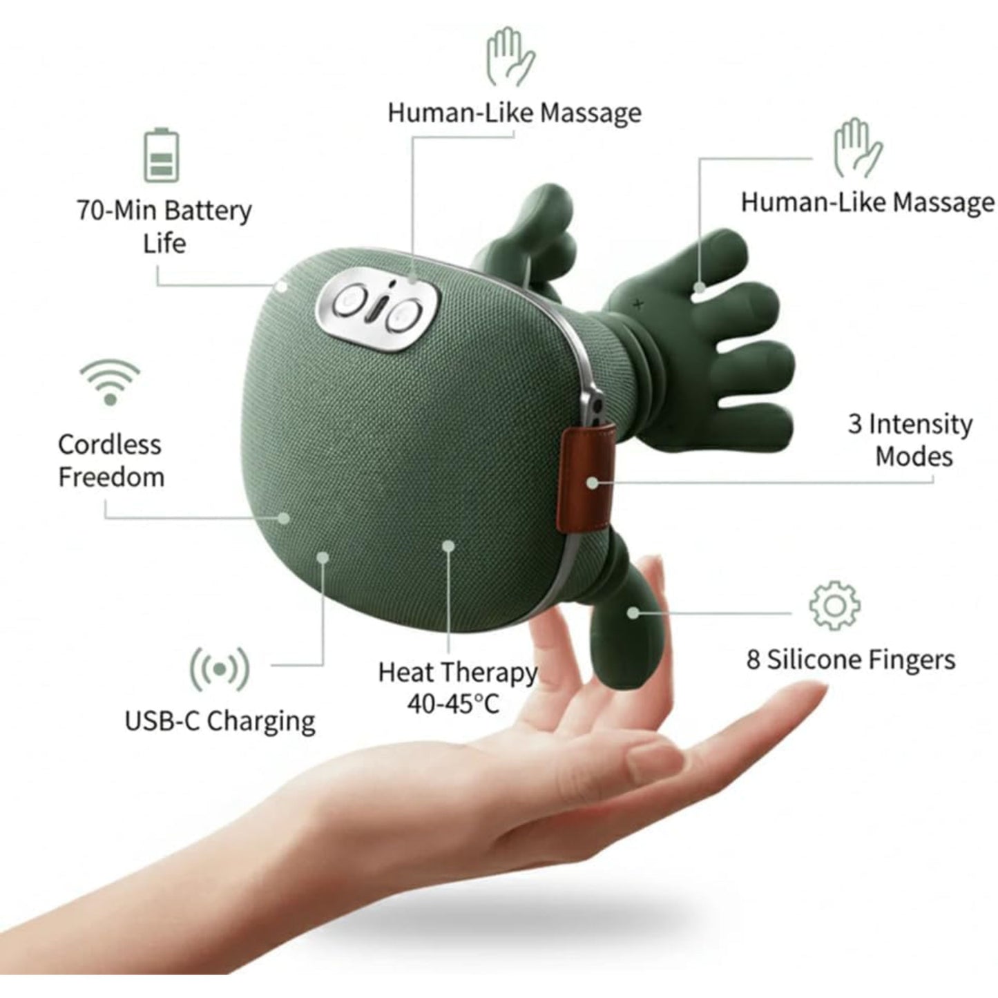 ZOLANTRA™ DEEP RELIEF MASSAGER